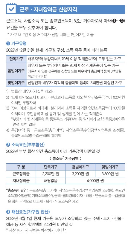 근로장려금 자격요건