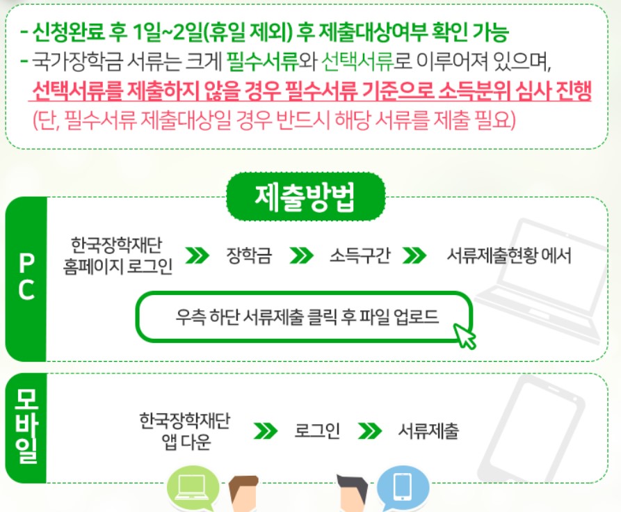 장학재단 서류제출 방법