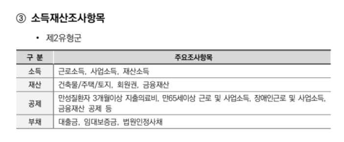 차상위계층 소득재산조사항목
