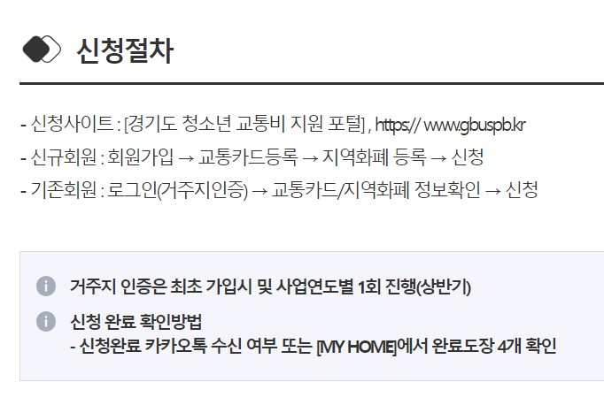 경기도 청소년 교통비지원사업 신청절차