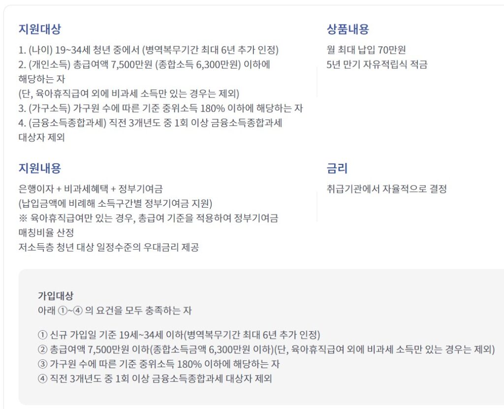 청년도약계좌 지원대상 금리등 상세내용